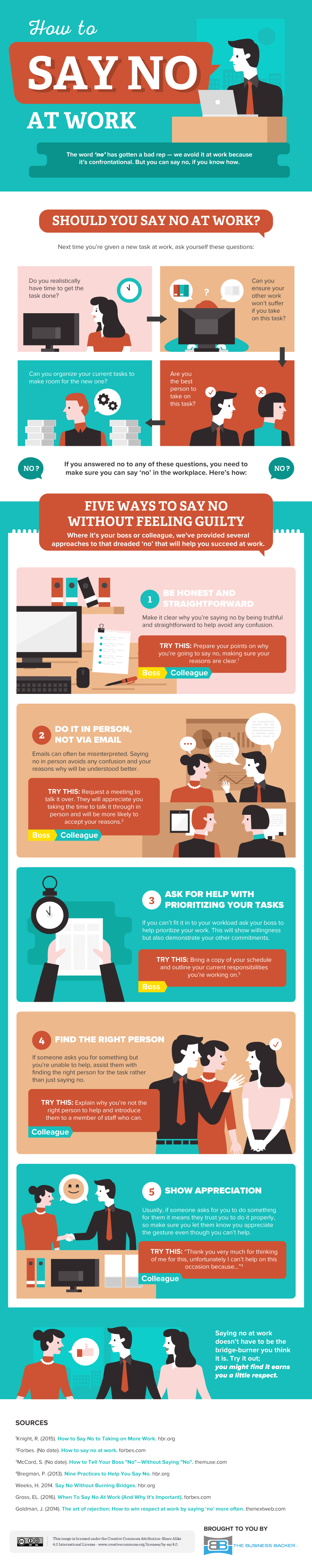 5 Ways to Say No at Work - Infographic